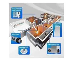 Add On Cooling | Add On Cooling System | ComfyHome