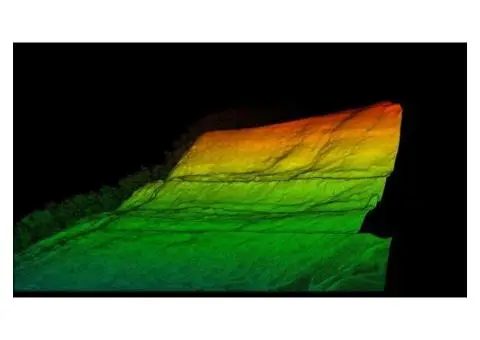 Drones for Survey | Drone Survey Company | AUAV