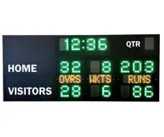 Cricket Scoreboards: Detailed Overs and Wickets for Club Matches