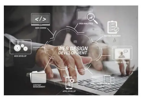 Creative & Responsive Website Development in Brisbane – AAKUNA