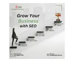 Website Design & Development Experts in Sydney | ZetaIO