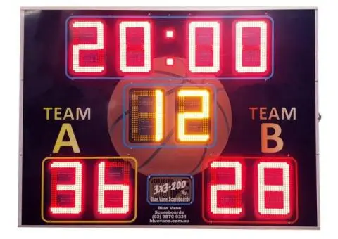LED Scoreboard Australia: High-Brightness Displays Built for Endurance