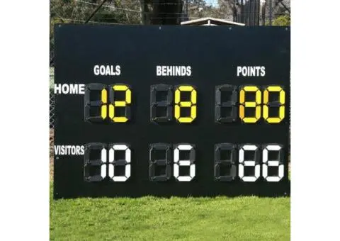 Cricket Scoreboard Australia: Detailed Overs and Wickets for Club Matches