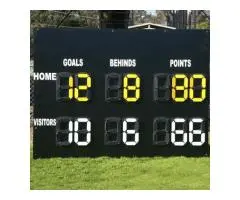 Cricket Scoreboard Australia: Detailed Overs and Wickets for Club Matches