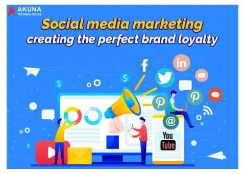 SOCIAL MEDIA MARKETING CREATING THE PERFECT BRAND LOYALTY