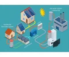 Efficient Solar Power Panels Installation Services