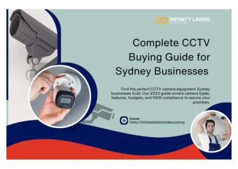 Complete CCTV Buying Guide for Sydney Businesses in 2025