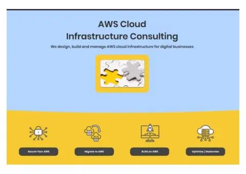 Simplify Digital Growth Through Professional AWS Cloud Infrastructure Services
