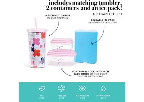 Wichita Adult Insulated Lunch Bag - Women'S Lunchbox or Lunch Tote - Cute Small - 4/4