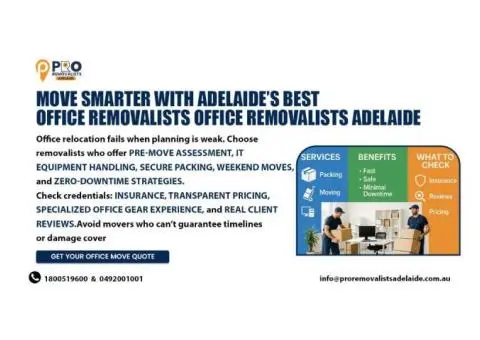 Trusted Office Removalists Adelaide – Efficient Office Movers by Pro Removalists Adelaide