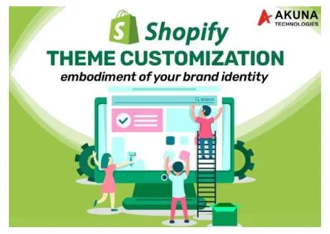 Know about shopify theme customization embodiment of your brand identity