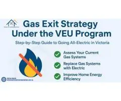 Gas Exit Strategy Made Easy  Tired of rising gas prices