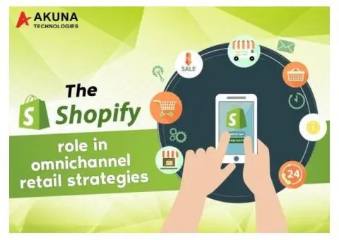Know about shopify role in omnichannel retail strategies