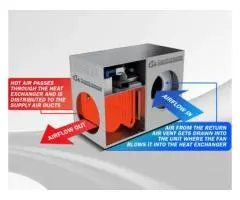 Ducted Heating Prices Melbourne | Gas Ducted Heating Melbourne | ComfyHome