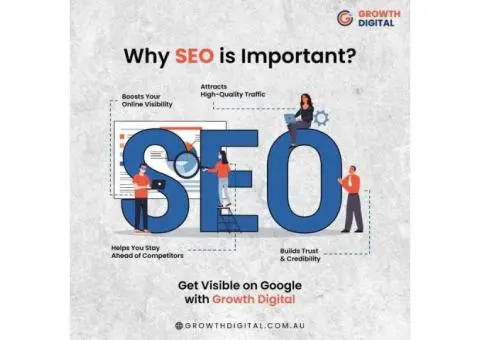 SEO Packages Australia - Affordable SEO Pricing Plans