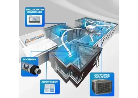 Add On Cooling | Add On Cooling System | Add on cooling Melbourne | ComfyHome