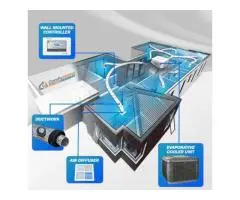 Add On Cooling | Add On Cooling System | Add on cooling Melbourne | ComfyHome