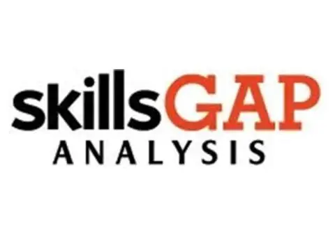 Procurement Performance Assessment | Skills Gap Analysis