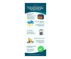 Ups Batteries Brisbane