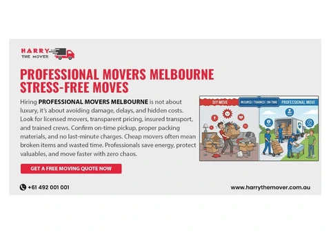 Professional Movers Melbourne | Reliable & Affordable Moving Services