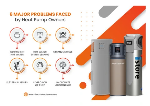 A Small Heat Pump Issue Today = Big Repair Tomorrow