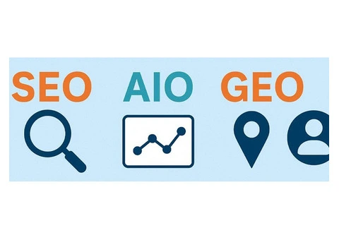 Breaking Down New Search Engine Acronyms with Expert SEO in Perth
