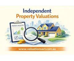 Independent Property Valuations in ACT – Certified & Unbiased