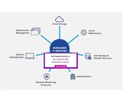 Best Managed Service Providers Melbourne – Call Today