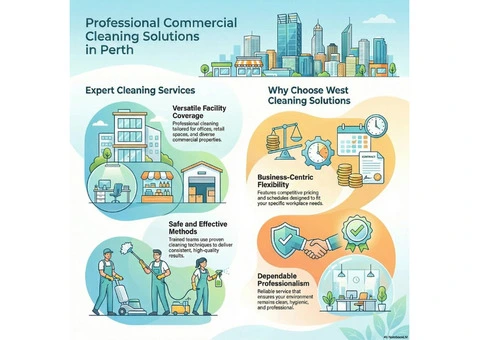 Commercial Cleaning Perth by West Cleaning Solutions