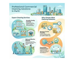 Commercial Cleaning Perth by West Cleaning Solutions
