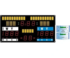 Weightlifting Scoreboards: Precision for Every Lift