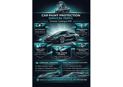 Custom Vehicle Styling & Protection Services in Perth WA | Wrap & Tint Network