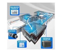 Braemar Specialist Dealer | Braemar Air Conditioner | ComfyHome