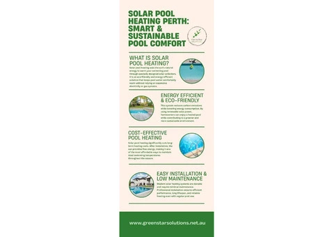Pool Heat Pumps Perth