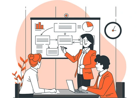 Technology Consulting That Drives Innovation and Growth