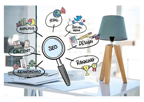 Search Engine Optimisation Services in Sydney Experts