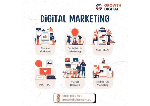 Website & Digital Marketing Agency Australia | Growth Digital