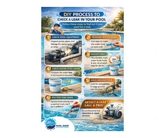 DIY Pool Leak Detection: Step-by-Step Guide to Finding Hidden Leaks