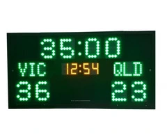 Video Screen Scoreboard Australia:  Transforming Sporting Experiences