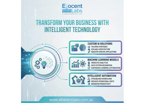 Advanced AI Development Services in Perth