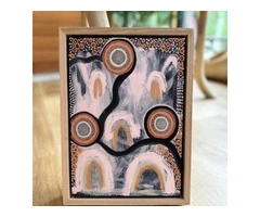 Aboriginal Wall Art with Cultural Design and Style