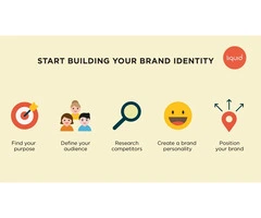Build a Strong Brand Identity in Melbourne | Liquid Creativity
