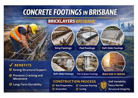 Concrete Footings in Brisbane – Reliable & Affordable