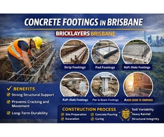 Concrete Footings in Brisbane – Reliable & Affordable