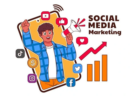 Expert NDIS Social Media Marketing Services in Sydney