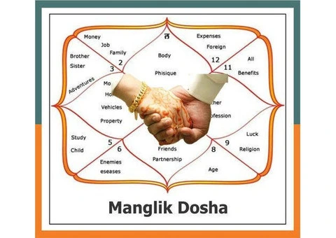 Trusted Manglik Dosha Advice for Life Decisions