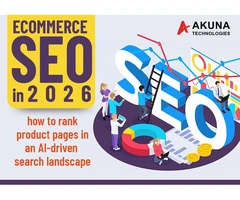 Know how to rank product pages in an AI driven search landscape