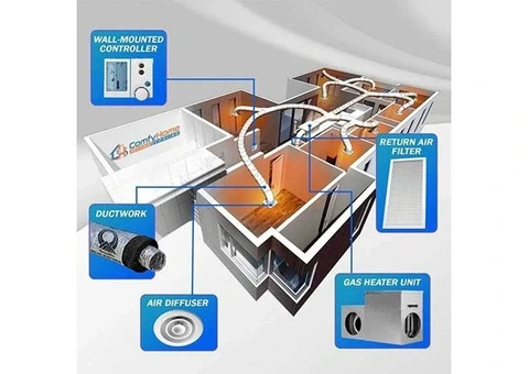 Ducted Air Conditioning Changeover in Adelaide