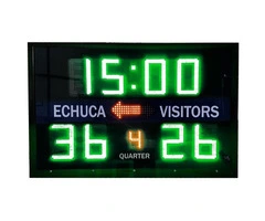 Netball Scoreboard Australia: The Ultimate Solution for Modern Game Display