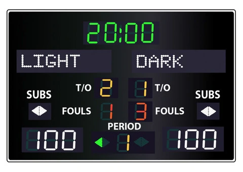 Electronic Scoreboards Australia: Upgrade Your Game Experience Today